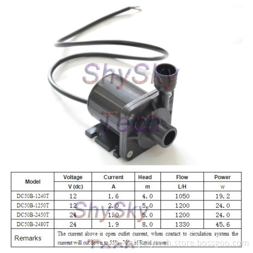 Micro Brushless DC Pump DC50B-T Series Eco-friendly